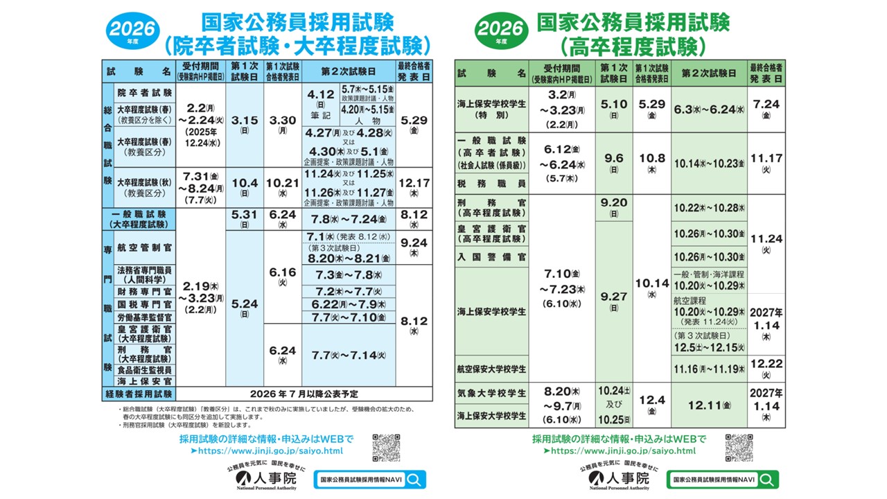 国家公務員試験ポスター