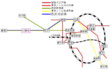 路線図