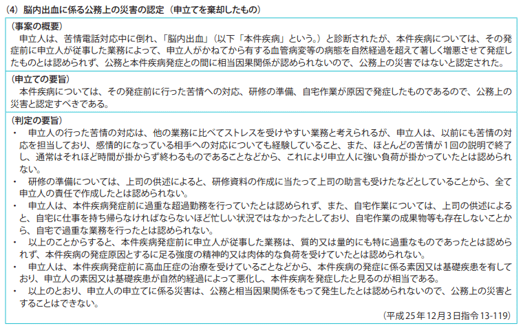 資料7-3 災害補償等審査申立事案関係 2　平成25年度の判定例（要旨）（4）脳内出血に係る公務上の災害の認定（申立てを棄却したもの）