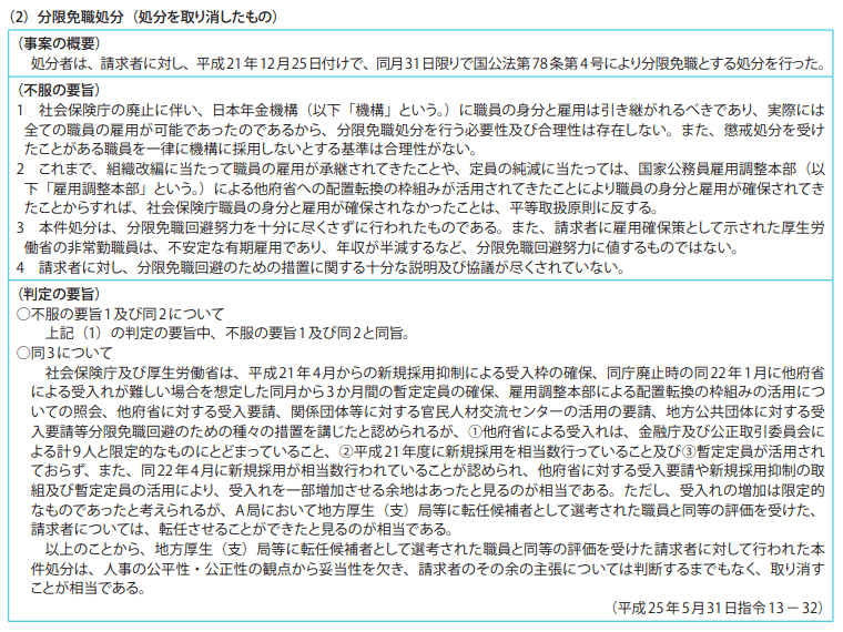 資料7-1 不利益処分審査請求事案関係 2　平成25年度の判定例（要旨）（2）分限免職処分（処分を取り消したもの）