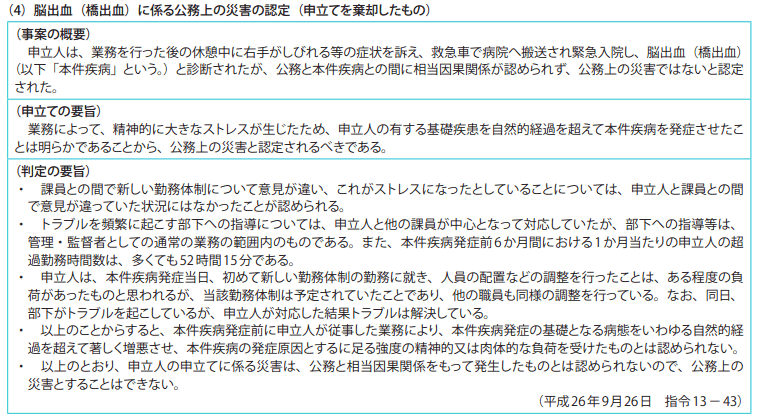 資料7－3　災害補償等審査申立事案関係　2　平成26年度の判定例（要旨）　（4）脳出血（橋出血）に係る公務上の災害の認定（申立てを棄却したもの）