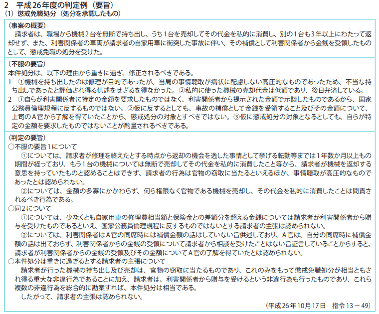 資料7－1　不利益処分審査請求事案関係　2　平成26年度の判定例（要旨）　（1）懲戒免職処分（処分を承認したもの）