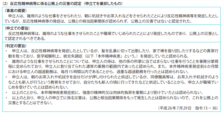 資料7－3　災害補償等審査申立事案関係　2　平成26年度の判定例（要旨）　（2）反応性精神病等に係る公務上の災害の認定（申立てを棄却したもの）