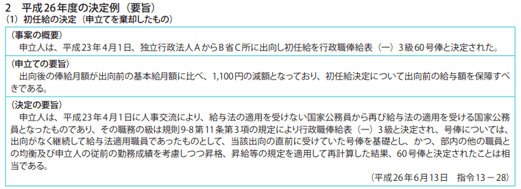 資料7－4　給与決定審査申立事案関係　2　平成26年度の判定例（要旨）　（1）初任給の決定（申立てを棄却したもの）