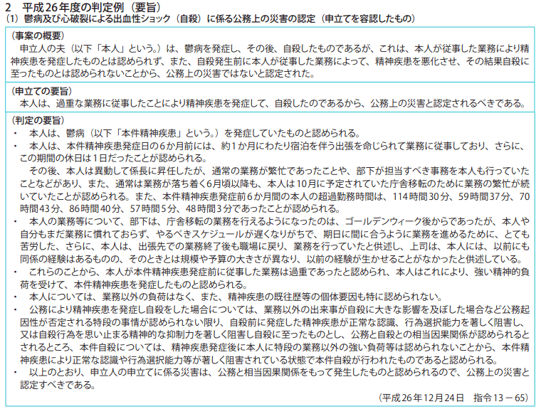 資料7－3　災害補償等審査申立事案関係　2　平成26年度の判定例（要旨）　（1）鬱病及び心破裂による出血性ショック（自殺）に係る公務上の災害の認定（申立てを容認したもの）