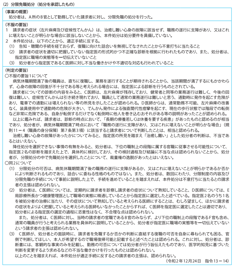 資料7－1　不利益処分審査請求事案関係 2