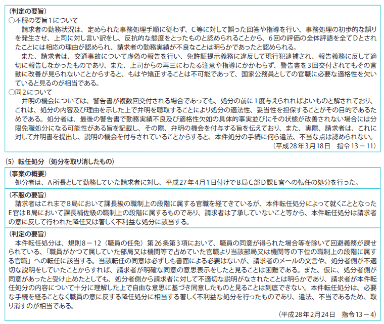 資料7-1　不利益処分審査請求事案関係c