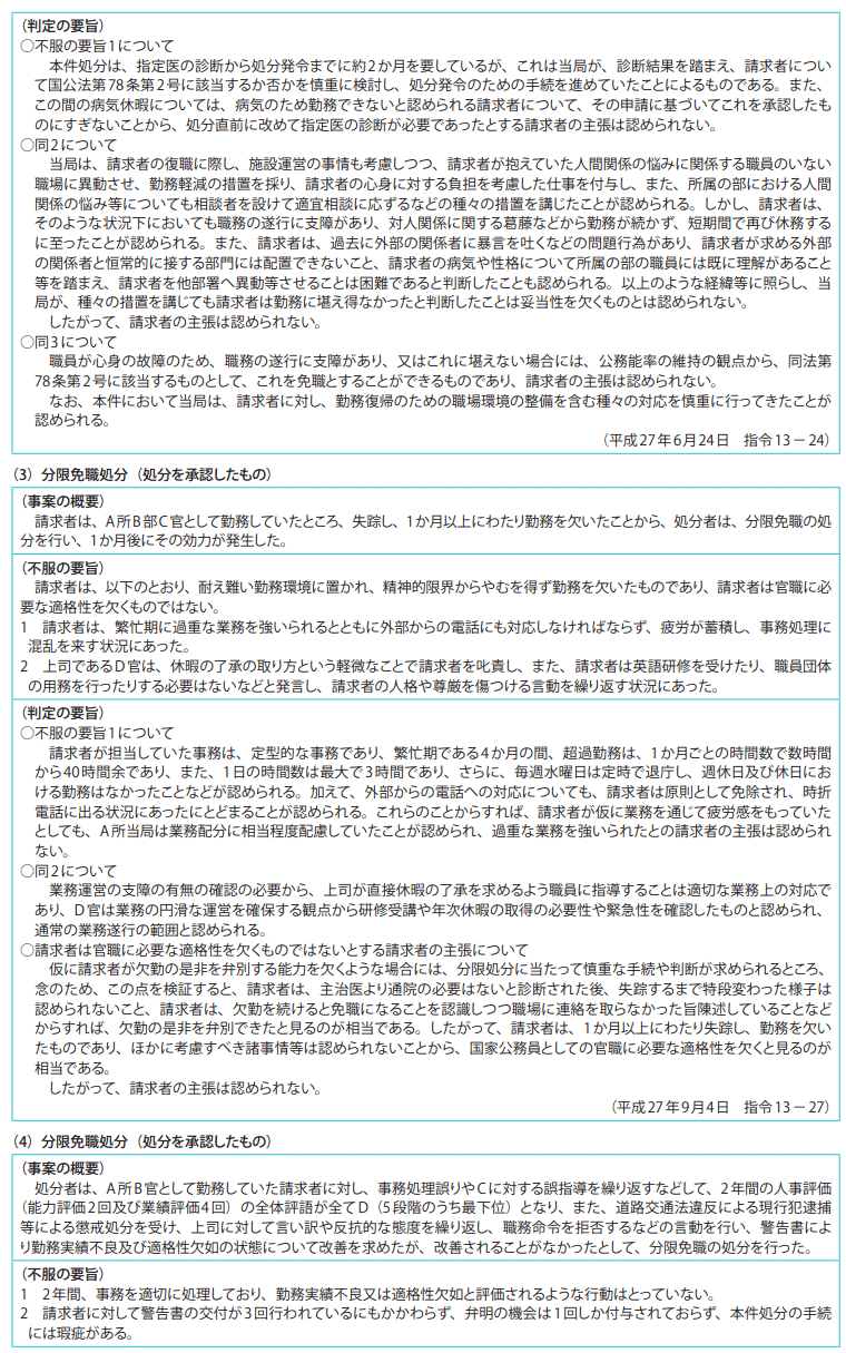 資料7-1　不利益処分審査請求事案関係b