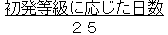 /kisoku/tsuuchi/16_saigaihoshou/1601000_S48shokukou905_fig1.gif
