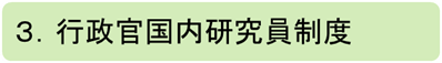 ３行政官国内研究員制度