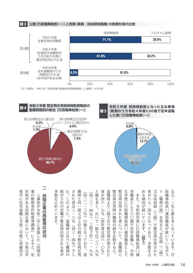 人事院月報 2024年11月号 No.903