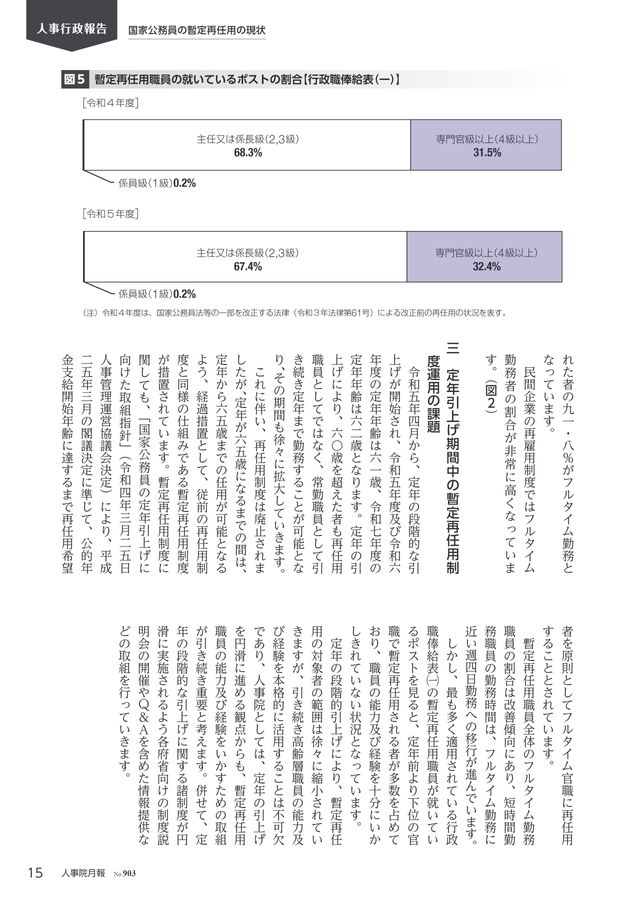 人事行政三十年の歩み　人事院 人事院月報 2024年11月号 No.903