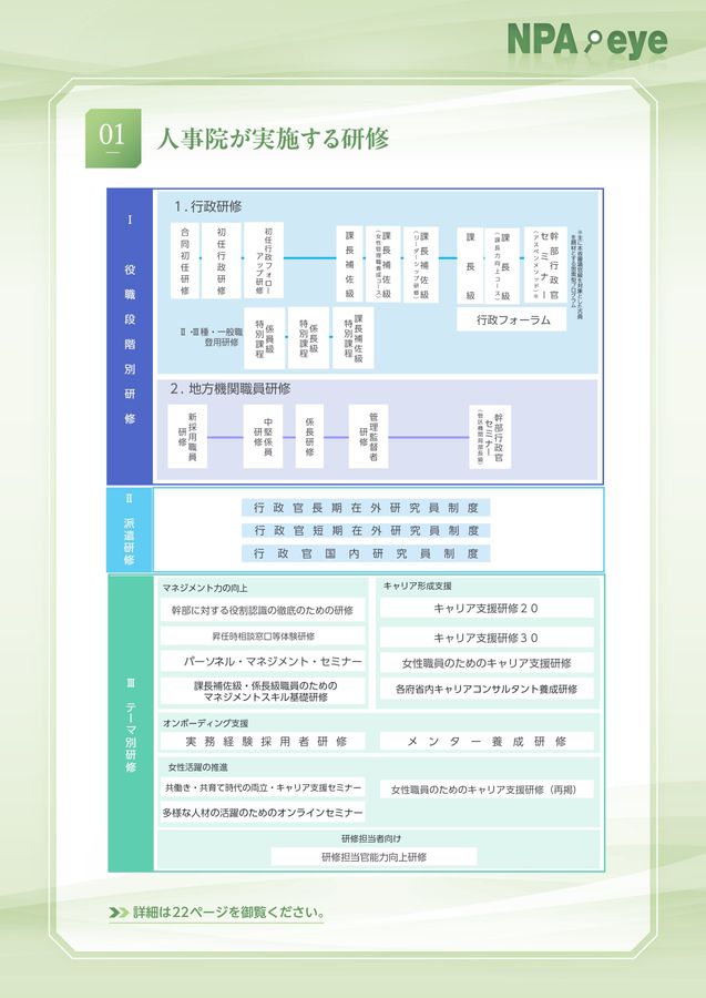人事行政三十年の歩み 人事院 【公式通販】