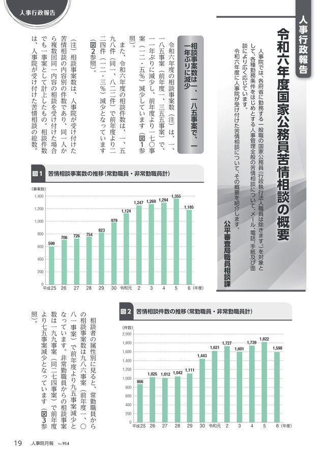 人事院月報 2025年10月号 No.914