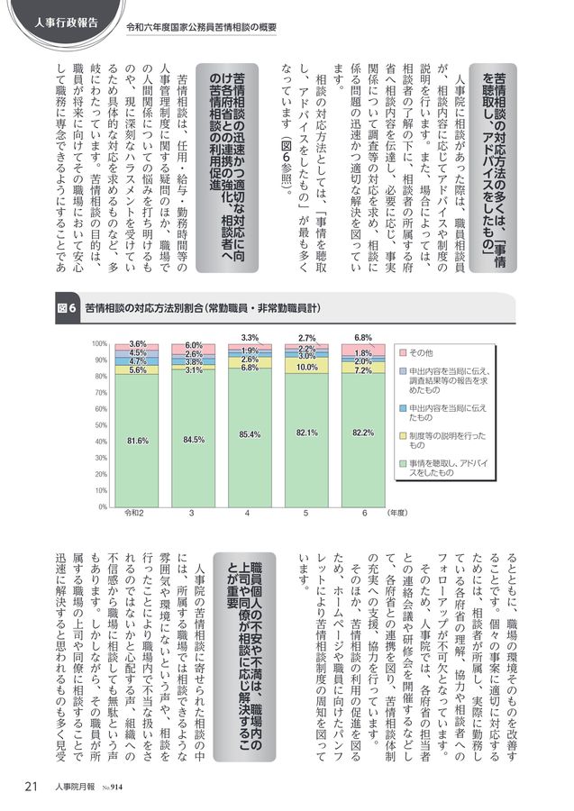 人事院月報 2025年10月号 No.914