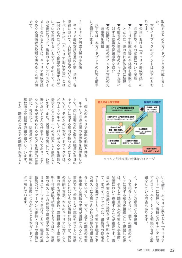 人事行政三十年の歩み　人事院 人事院月報 2025年11月号 No.915