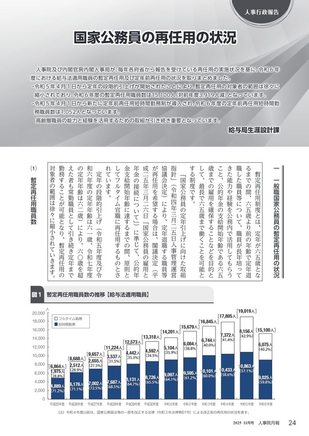 人事院月報 2025年11月号 No.915