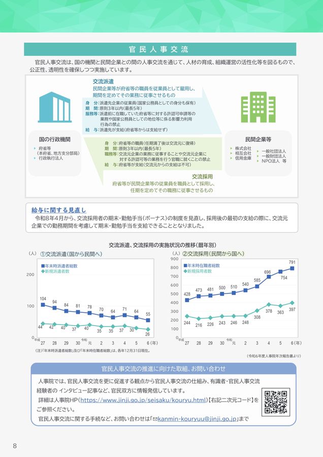 人事院行政リーフレット_令和8年度