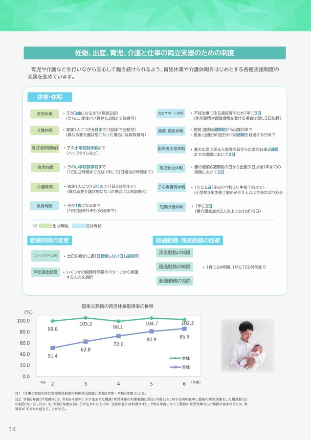 人事院行政リーフレット_令和8年度