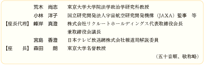 人事行政諮問会議の開催状況