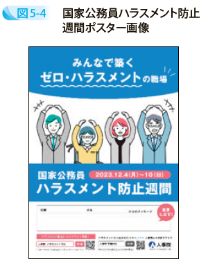 国家公務員ハラスメント防止週間ポスター画像