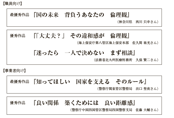国家公務員倫理月間における研修・啓発活動等の実施