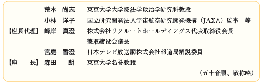 人事行政諮問会議の開催状況