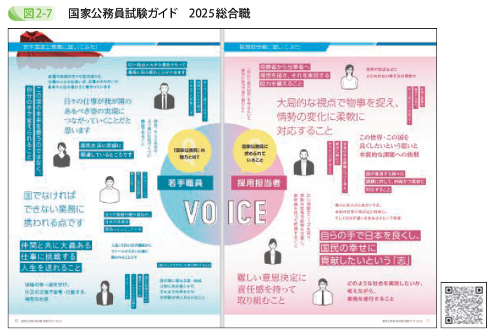 国家公務員試験ガイド 2025総合職
