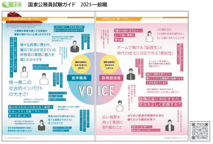 国家公務員試験ガイド 2025一般職
