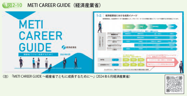 METI CAREER GUIDE(経済産業省)