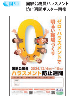 国家公務員ハラスメント防止週間ポスター画像