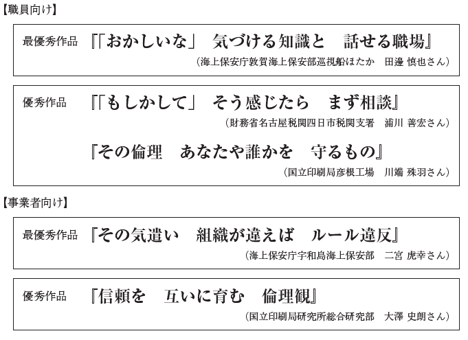 国家公務員倫理月間における研修・啓発活動等の実施