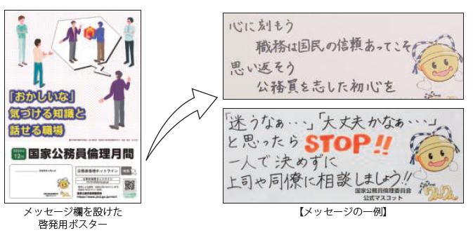 メッセージ欄を設けた啓発用ポスター